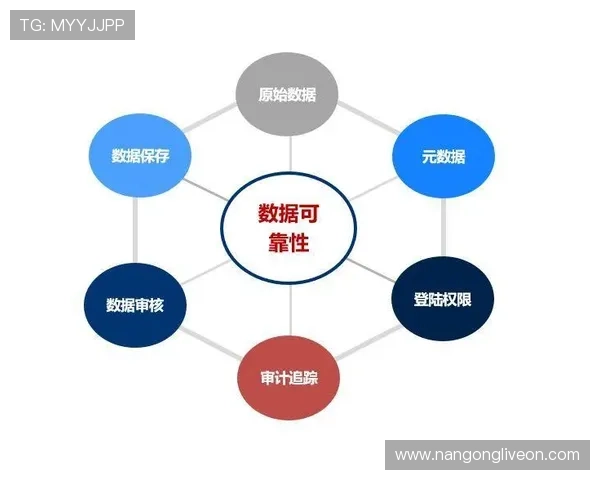 以数据与实战结合探讨足球分析的可靠性与应用价值