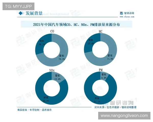 现代竞技运动中的数据驱动战术与技术协同分析研究